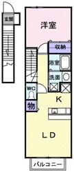 リュミエール　フォンテーヌの物件間取画像